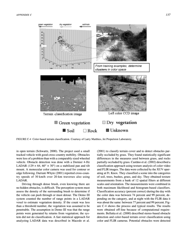 The Spacecraft Squadron Coloring Book download epub mobi pdf fb2