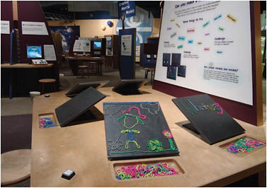 Making models by placing beaded metal chains on to magnetic boards allows visitors with physical disabilities to interact with exhibit materials.