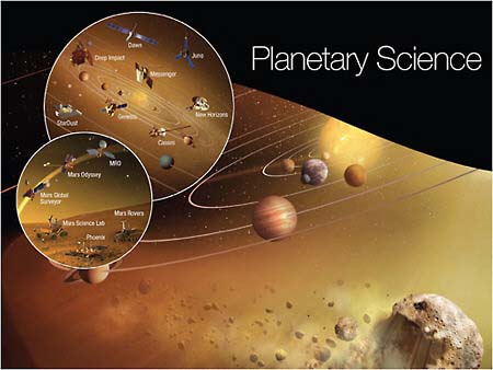 FIGURE 9.9 Planetary science missions. SOURCE: Courtesy of NASA.