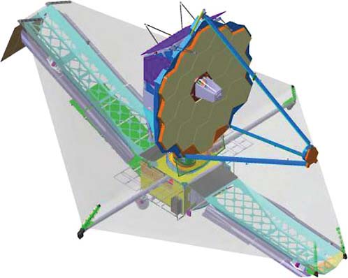 FIGURE 1.13 James Webb Space Telescope, planned for launch in 2013 as successor for the Hubble Space Telescope. SOURCE: Courtesy of NASA Goddard Space Flight Center.