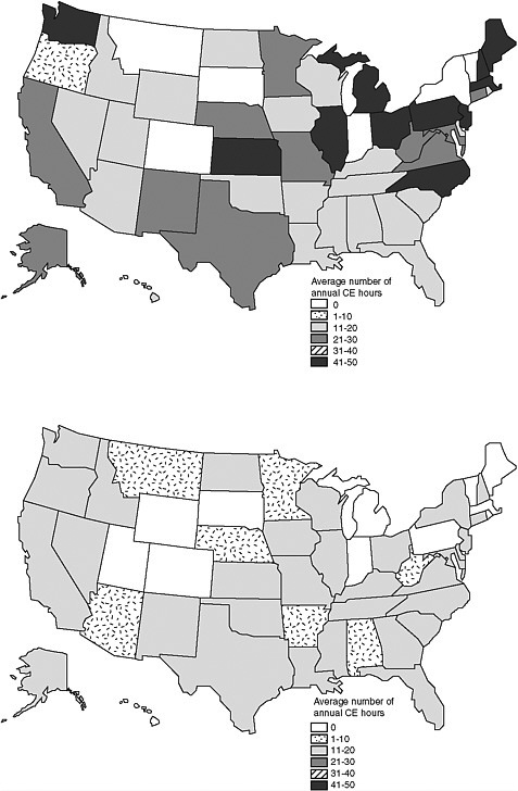 FIGURE 3-1 Average number of annual CE hours for physicians (M.D.s) (top) compared with physical therapists (bottom).