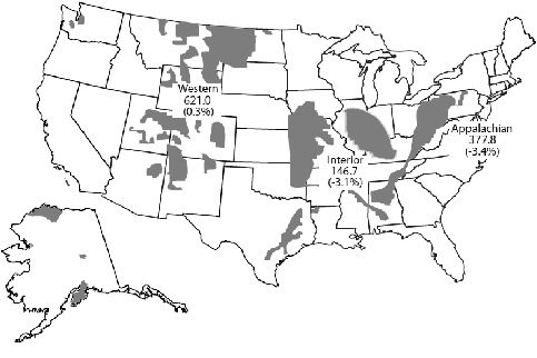 FIGURE 2-1 Major coal-producing regions in the United States (million short tons and percent change from 2006). SOURCE: EIA 2009c, p. 2.