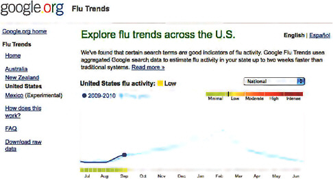 FIGURE A9-4 Google Flu Trends screen shot.