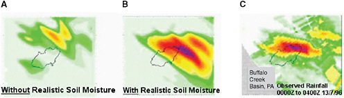 FIGURE 2.6 Soil moisture data improve numerical weather prediction over continents by accurately initializing land surface states. In this example, 24-hour prior forecasts of a high-resolution atmospheric model of rainfall are shown without (A) and with (B) soil moisture input data. The observed data are shown in panel C. Provided by the National Snow and Ice Data Center.