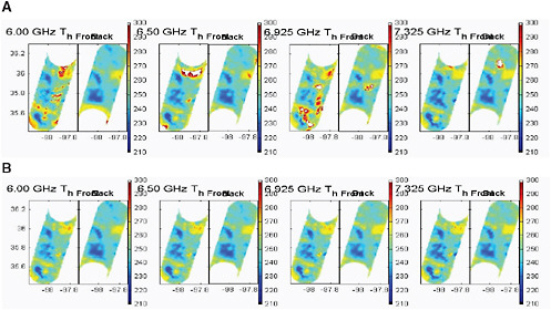 FIGURE 2.23 Polarimetric Scanning Radiometer C-band maps from a swath segment observed during SP99 on July 14, 1999, over central Oklahoma: (A) raw calibrated brightness maps for front and back looks for four subbands and (B) interference-corrected maps using a spectral sub-band algorithm (A.J. Gasiewski, M. Klein, A.Yevgrafov, and V. Leuskiy, “Interference Mitigation in Passive Microwave Radiometry,” Proceedings of the 2002 International Geoscience and Remote Sensing Symposium [IGARSS], Toronto, Ontario, Canada, June 24-28, 2002). AMSR-E data are produced by Remote Sensing Systems and sponsored by the NASA Earth Science MEaSUREs DISCOVER Project and the AMSR-E Science Team. Data are available at www.remss.com.