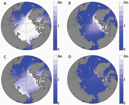 FIGURE 4.16 Mean sea-ice thickness for (left) March and (right) September based on ensemble members from six models under A1B emissions scenario. (a and b) Year when the September ice extent reached 4.6 million km2 by these models and (c and d) year when the Arctic reached nearly sea-ice conditions (less than 1.0 million km2) in September. Source: Wang and Overland, (2009: Figure 3).