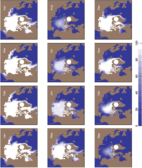 FIGURE 2.3 Possible sea-ice concentration in 2030, by month. The projection is a seven-member ensemble average from the Community Climate System Model Version 3 (CCSM3). A 50 percent ice concentration could mean that one out of two days will be sea-ice free or that on a given day the cover is 50 percent sea ice and 50 percent open water. The greenhouse gas scenario is from the Special Report on Emissions Scenarios (SRES) A1B, the moderate scenario used by climate models for the Fourth Assessment Report (AR4) of the Intergovernmental Panel on Climate Change (IPCC). In the 20-year time frame, the greenhouse gas scenario has only a moderate bearing on the results.
