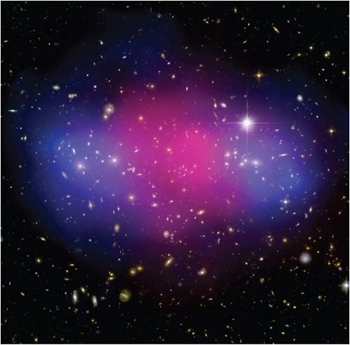 FIGURE 3.4 A composite image of the matter in the galaxy cluster MACSJ0025.4−1222. Individual galaxies are seen in the underlying optical image from the Hubble Space Telescope, the hot X-ray-emitting gas is shown in red, and the dark matter mapped by gravitational lensing is shown in blue. The gas cloud in the center is distorted by the collision between the two clusters, whereas the dark matter has passed through the cluster gas without interacting. The clear separation between gas and dark matter is direct evidence that dark matter exists (as opposed to modified gravity) and that it does not interact with baryonic matter. SOURCE: X-ray: Courtesy of NASA/CXC/Stanford University/S. Allen. Optical/Lensing: Courtesy of NASA/STScI/University of California, Santa Barbara/M. Bradac; see http://www.nasa.gov/mission_pages/chandra/news/08-111.html.