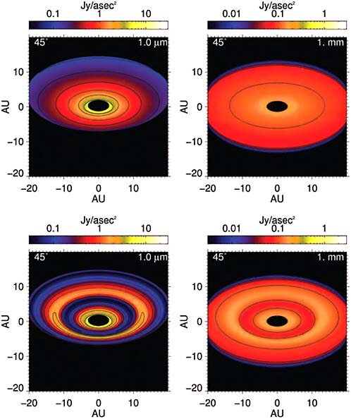 FIGURE 4.9 Surface brightness distributions and gap contrasts in both scattered light and thermal emission of the inner 20 AU of a protoplanetary disk around a 1-Myr-old solar mass star, tipped by 45° to the line of sight. The upper panels show the unperturbed disk, at 1 μm (left) and at 1 mm (right). In the lower panels the disk has a 4-AU-wide gap at 10 AU, created by a 100-Earth-mass planet, showing a contrast ratio of about 0.1 in scattered light and 0.5 in thermal emission with respect to the rest of the disk. At the distance of the Taurus star-formation region each image is 0.28 arcsec wide. Assuming a GSMT with diameter 30 m operating at 1 μm, the instrumental point-spread function would be 1.1 AU in diameter (FWHM), and the surface brightness of 1 Jy arcsec−2 corresponds to a contrast, with respect to the stellar image, of about 3 × 10−3. Expected noise levels at 1 Jy arcsec−2 are on the order of 1 hour with ALMA; GSMT times are much shorter, depending on backgrounds. SOURCE: Courtesy of H. Jang-Condell, personal communication.