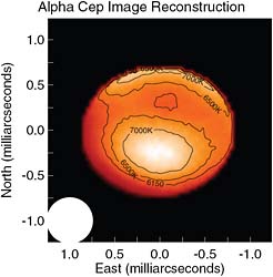FIGURE 5.3 Temperature variation across the surface of α Cep (Alderamin) imaged with the CHARA interferometry array, interpreted through modeling. The apparent surface brightness is the result of both rotation (hot poles and cool equator) and limb darkening (seeing into higher, cooler layers away from the disk center) and thus does not peak inside the latitude oval surrounding the rotational pole. Yellow lines are constant latitude lines from the standard model used by the authors to interpret the data. The white circle indicates the convolving beam used to produce the image, 0.68 mas. SOURCE: M. Zhao, J.D. Monnier, E. Pedretti, N. Thureau, A. Mérand, T. Ten Brummelaar, H. McAlister, S.T. Ridgway, N. Turner, J. Sturmann, L. Sturmann, P.J. Goldfinger, and C. Farrington. Imaging and modeling rapidly rotating stars: α cephei and α ophiuchi, Astrophysical Journal 701:209, 2009, reproduced by permission of the AAS.