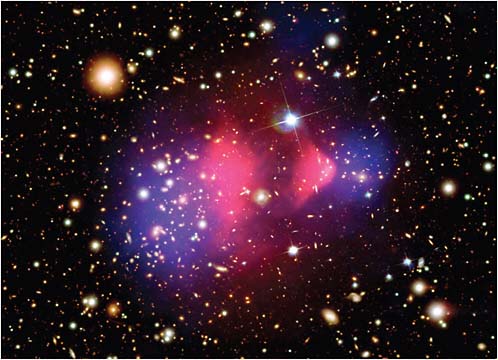 FIGURE 1.5 The Bullet Cluster displays particularly clear visual evidence for dark matter. In this collision of two clusters of galaxies, normal matter (hot gas, red, measured by X-ray emission) is distorted by the collision, but the rest of the cluster mass (dark matter, blue, measured by gravitational lensing) passes through unperturbed. SOURCE: X-ray: NASA/CXC/CfA/M. Markevitch et al. Optical: NASA/STScI; Magellan/University of Arizona/D. Clowe et al. Lensing map: NASA/STScI; ESO WFI; Magellan/University of Arizona/D. Clowe et al.