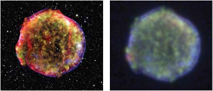 FIGURE 6.11 Composite mid-IR (Spitzer)/optical (Hubble)/X-ray (Chandra) image of the Tycho Supernova (left), compared to a Chandra X-ray image degraded to show IXO spatial resolution (right). Although the IXO image suffers in comparison to the high spatial resolution of Chandra, the IXO calorimeter will provide full spectroscopic data for each point in the image, as shown by the simulated emission in Fe L (red), Si K (green), and the 4- to 6-keV continuum (blue), at a much increased spectral resolution (see Figure 6.9). SOURCE: Left: X-ray—NASA/CXC/SAO; Infrared—NASA/JPL-Caltech; Optical—MPIA, Calar Alto, O. Krause et al. Right: Courtesy of John P. Hughes.