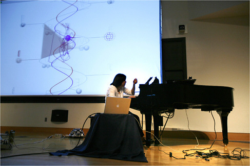 FIGURE 1 MuSA.RT in concert at the 2008 ISMIR conference at Drexel University. Source: © The Philadelphia Enquirer. Reprinted with permission.