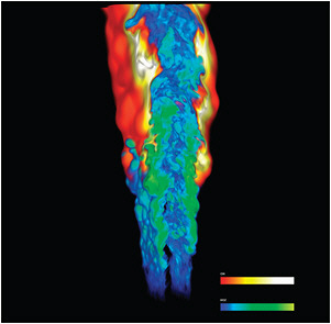 FIGURE 3.3.1 Direct simulation of a turbulent jet flame.