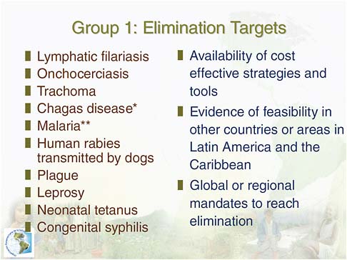FIGURE WO-13 Group I: elimination targets. *Elimination of transmission by domestic vectors and blood transfusion; **elimination in Hispaniola and Central America.
