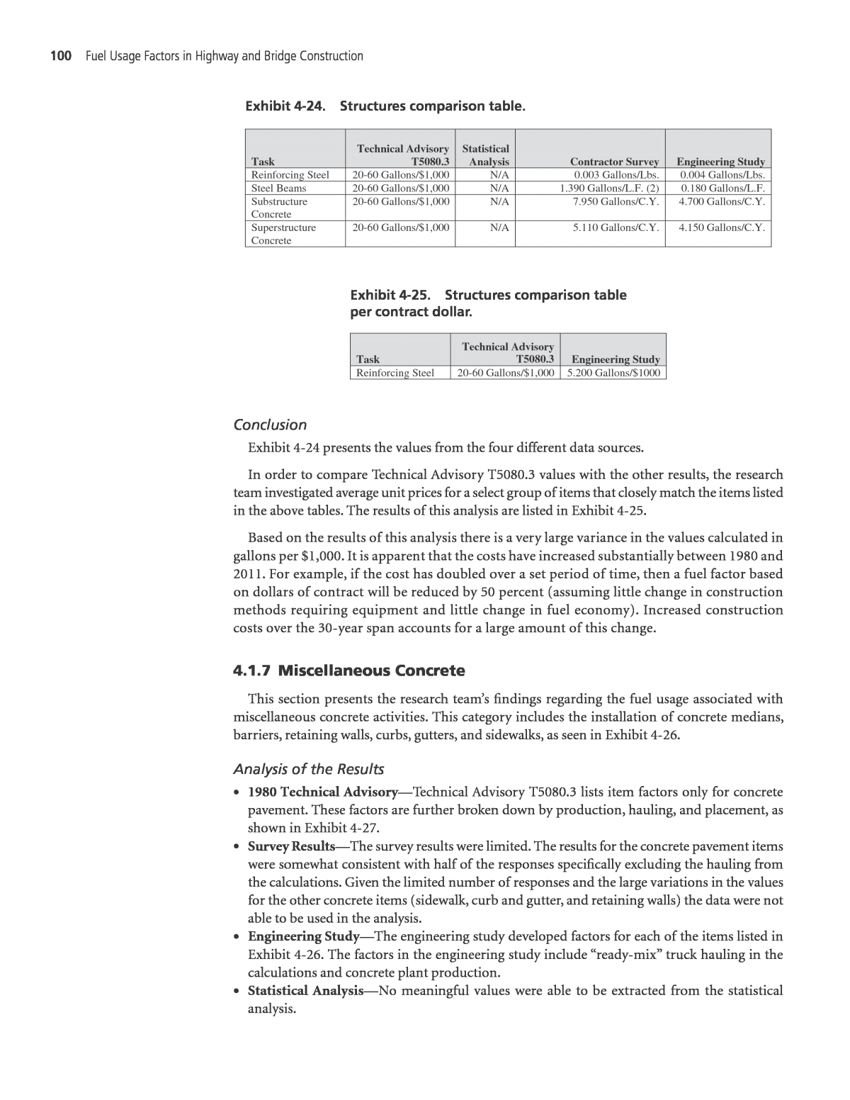 Dissertation proposal service kcl