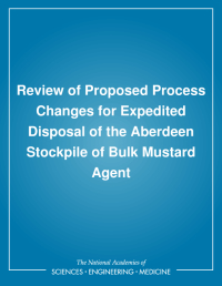 Review of Proposed Process Changes for Expedited Disposal of the Aberdeen Stockpile of Bulk Mustard Agent