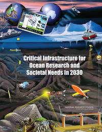 Critical Infrastructure for Ocean Research and Societal Needs in 2030