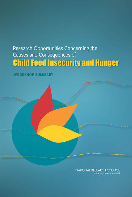 Cover:Research Opportunities Concerning the Causes and Consequences of Child Food Insecurity and Hunger: Workshop Summary