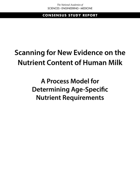 Scanning for New Evidence on the Nutrient Content of Human Milk: A Process Model for Determining Age-Specific Nutrient Requirements
