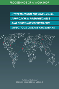 Cover Image: Systematizing the One Health Approach in Preparedness and Response Efforts for Infectious Disease Outbreaks