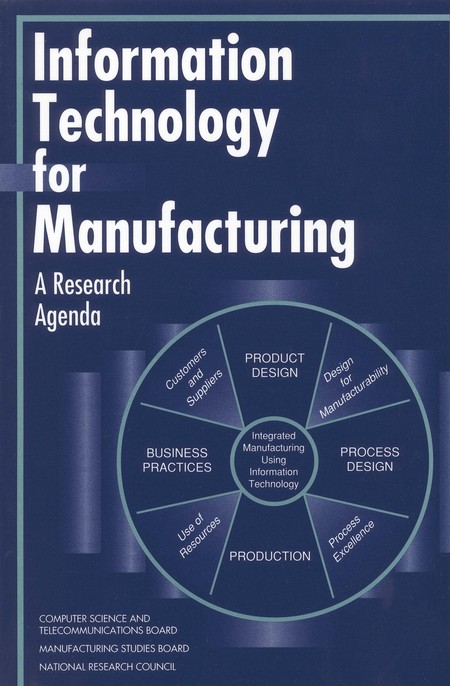 4 Shop Floor Production Information Technology For Manufacturing A Research Agenda The National Academies Press