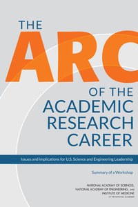 The Arc of the Academic Research Career: Issues and Implications for U.S. Science and Engineering Leadership: Summary of a Workshop