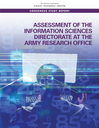 Assessment of the Information Sciences Directorate at the Army Research Office