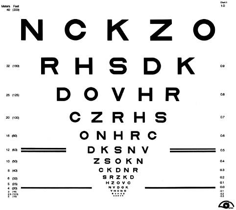 Sample Dmv Eye Chart