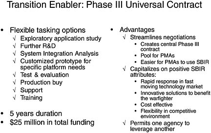 FIGURE 5-7 Phase III Universal contract.