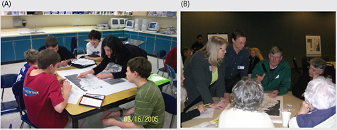 Small-group discussions with (a) Seaside Tsunami Outreach Coordinator (in black) and middle-school students and (b) adults at a public workshop on tsunami preparedness in Seaside, Oregon. SOURCE: Connor, 2005; image courtesy of DOGAMI.