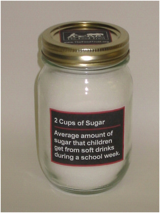 FIGURE 6-2 A jar of sugar dramatically illustrated the amount of sugar in the average child’s weekly intake of soft drinks, resulting in changes in the availability of soft drinks in public schools.