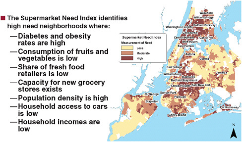 FIGURE 7-1 A Supermarket Need Index applied to New York City revealed high-need areas with limited access to healthy food.