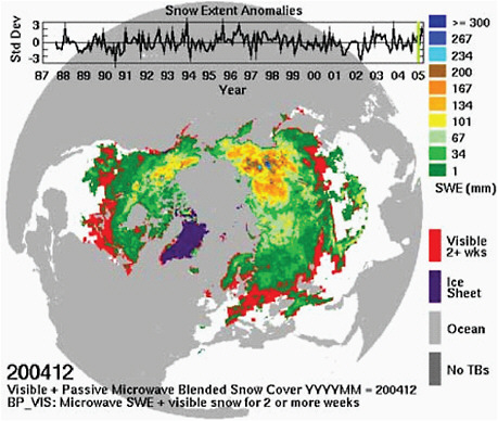 FIGURE 2.10 National Snow and Ice Data Center global monthly Equal-Area Scalable Earth (EASE)-Grid snow water equivalent (SWE) climatology for the Northern Hemisphere, December 2004. The overall data set in which this climatology appears comprises monthly satellite-derived SWE climatologies from November 1978 through June 2003. The global data are gridded to the Northern and Southern 25 kilometer EASE-Grids. Available at http://nsidc.org/research/projects/Armstrong_SWE.html. Provided by the National Snow and Ice Data Center.