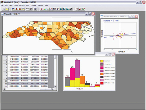 FIGURE 10.3 Screenshot from the software package GeoDa, developed for the exploration and analysis of geographical data and available free for download from the GeoDa Center at Arizona State University, geodacenter.asu.edu/. This example shows data on the rate of sudden infant death syndrome by North Carolina county from four different perspectives: map (upper left; darkest colors depict the highest rates), table (lower left), histogram (lower right); and in the upper right, a scatterplot of each county’s rate against the average of its neighbors, a plot that allows the easy identification of counties with anomalous rates that stand out from their neighbors. The rectangle, which can be maneuvered by the user, results in the highlighting of contained counties in every window. SOURCE: GeoDa 0.9 (Beta).