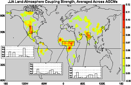 FIGURE 4.10. Areas for which the numerical models participating in the GLACE study tend to agree that variations in soil moisture exert some control on variations in precipitation. The variable plotted is the average across models of a land-atmosphere coupling strength diagnostic; the insets show how the magnitude of this diagnostic differs amongst the participating models. SOURCE: Koster et al. (2004).