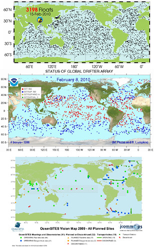 FIGURE 3.2 Examples of the spatial distribution of various ocean observations mentioned in the text. Top panel: Argo floats, which can provide surface and sub-surface information. SOURCE: Argo website (http://www.argo.ucsd.edu/) Middle panel: Drifters, which can provide SST, SLP, wind, and salinity information (see colors in legend). SOURCE: NOAA (http://www.aoml.noaa.gov/phod/dac/gdp.html). Bottom panel: OceanSITES, intended for long-term observations for depths up to 5000m in a stationary location. SOURCE: (OceanSITES http://www.jcommops.org/FTPRoot/OceanSITES/maps/200908_VISION.pdf)
