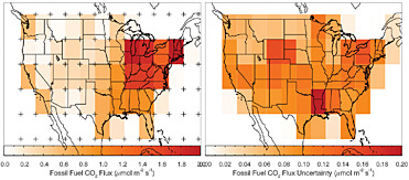 Estimation of CO2 fluxes from fossil-fuel burning using 10,000 14CO2 measurements per year. Left panel: Sources (VULCAN inventory; <www.purdue.edu/eas/carbon/vulcan>) aggregated into 5 × 5 degree areas (colored rectangles). The 84 virtual sampling locations, where virtual 14CO2 measurements were made every 3 days at 14:00 local time, are plotted as “pluses.” Right panel: Uncertainty of the total estimated flux in each 5 × 5 degree area. For both panels, January emissions and uncertainties are shown, but those for other months are not substantially different. SOURCE: Courtesy of John Miller, NOAA/ESRL.