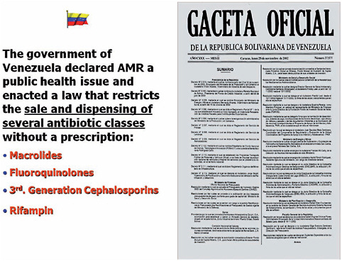FIGURE A10-3 Venezuela declaration of public health threat by antimicrobial resistance (AMR).