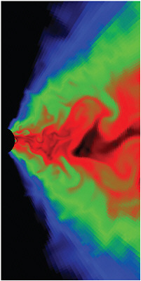 FIGURE 5.4 False-color simulated image of the density of matter accreting from a spinning gas disk onto a black hole. The image shows a cross-sectional cut through one side of the disk, with the black hole represented as a black semicircle on the left side. A striking feature is the large, chaotic fluctuations in the density caused by convective motions in the disk. SOURCE: J. Stone, Princeton University.