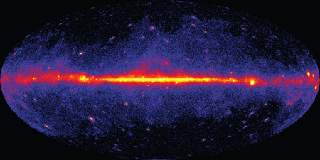 FIGURE 6.1 All-sky map as observed by the Fermi Gamma-ray Space Telescope. The bright band of gamma rays comes from unresolved sources associated with our Milky Way galaxy. Roughly 700 point sources that can be identified with known objects are seen, as are another 600 unidentified sources, including many relativistic jets associated with other galaxies. SOURCE: NASA/DOE/International Fermi Large Area Telescope Collaboration.