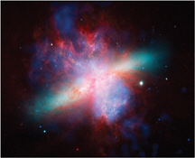 FIGURE 2.4.4 An image of the nearby galaxy Messier 82 produced using the Hubble Space Telescope, the Chandra X-ray Observatory, and the Spitzer Space Telescope. The galaxy (as seen in green) has such a large number of supernova explosions that they are blasting out much of the galaxy’s gas supply (as seen in red and blue). Such events play a critical role in the life cycles of galaxies. SOURCE: X-ray—NASA/CXC/JHU/D. Strickland; Optical—NASA/ESA/STScI/AURA/The Hubble Heritage Team; IR—NASA/JPL-Caltech/University of Arizona/C. Engelbracht.