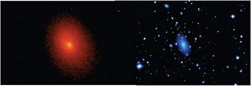 FIGURE 6.5 The cluster of galaxies Abell 2029. Most of the normal matter in the clusters is in the hot X-ray-emitting gas between the galaxies (left), not in the galaxies of billions of stars (right). SOURCE: Left: NASA/CXC/IoA/S. Allen et al. Right: NOAO/Kitt Peak/J. Uson, D. Dale, S. Boughn, J. Kuhn.