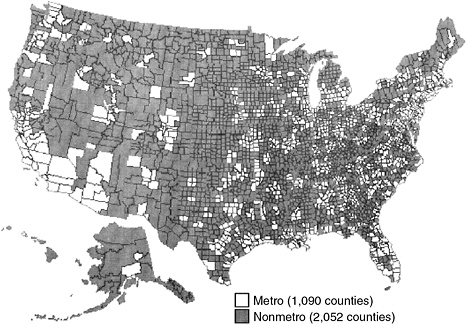 FIGURE 4-3 Nonmetropolitan counties constitute 75 percent of the land area of the United States and contain about 20 percent of the U.S. population.
