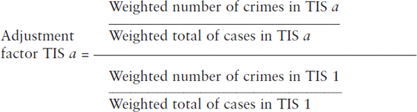 !   4 National Crime Victimization Survey Estimating The Incidence Of - image