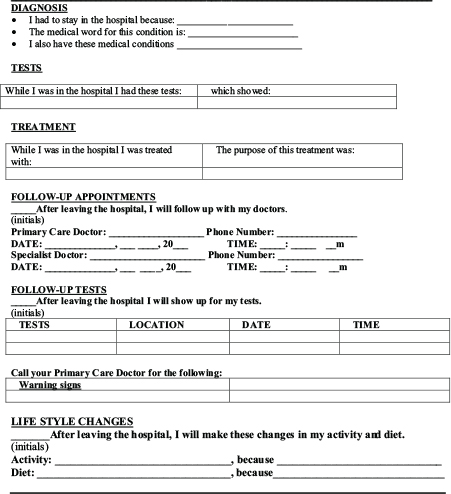 Medical Patient Discharge Form Template