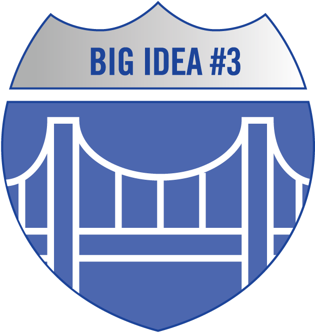 big idea 3
