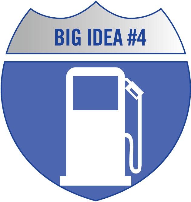 big idea 4