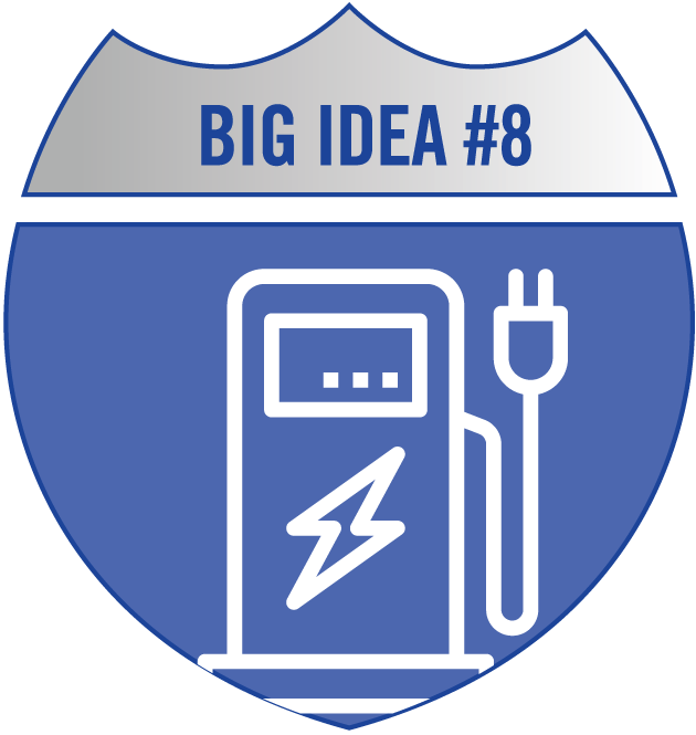 big idea 8