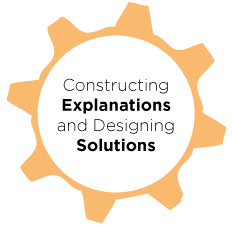 Constructing Explanations and Designing Solutions